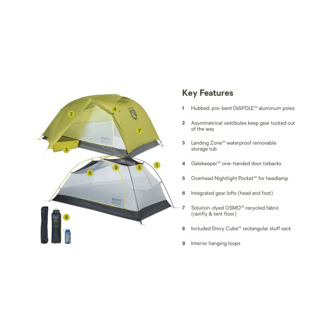 Nemo Dragonfly OSMO Ultralight Backpacking 2p Tent