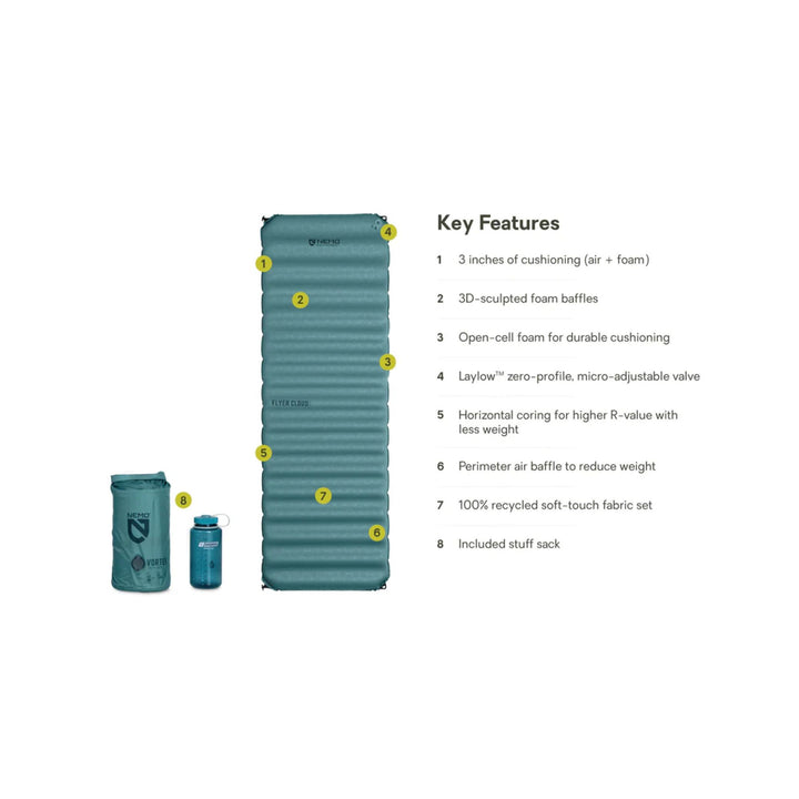 Nemo Flyer Cloud Self-Inflating Sleeping Pad