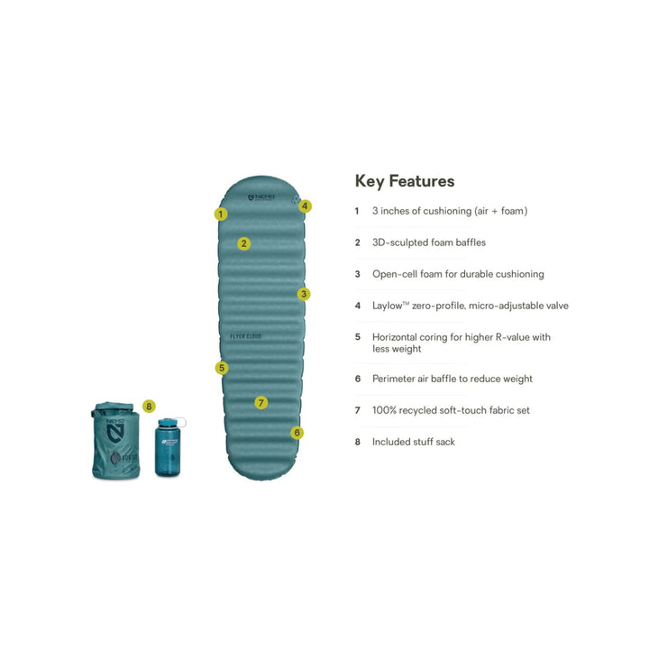 Nemo Flyer Cloud Self-Inflating Sleeping Pad