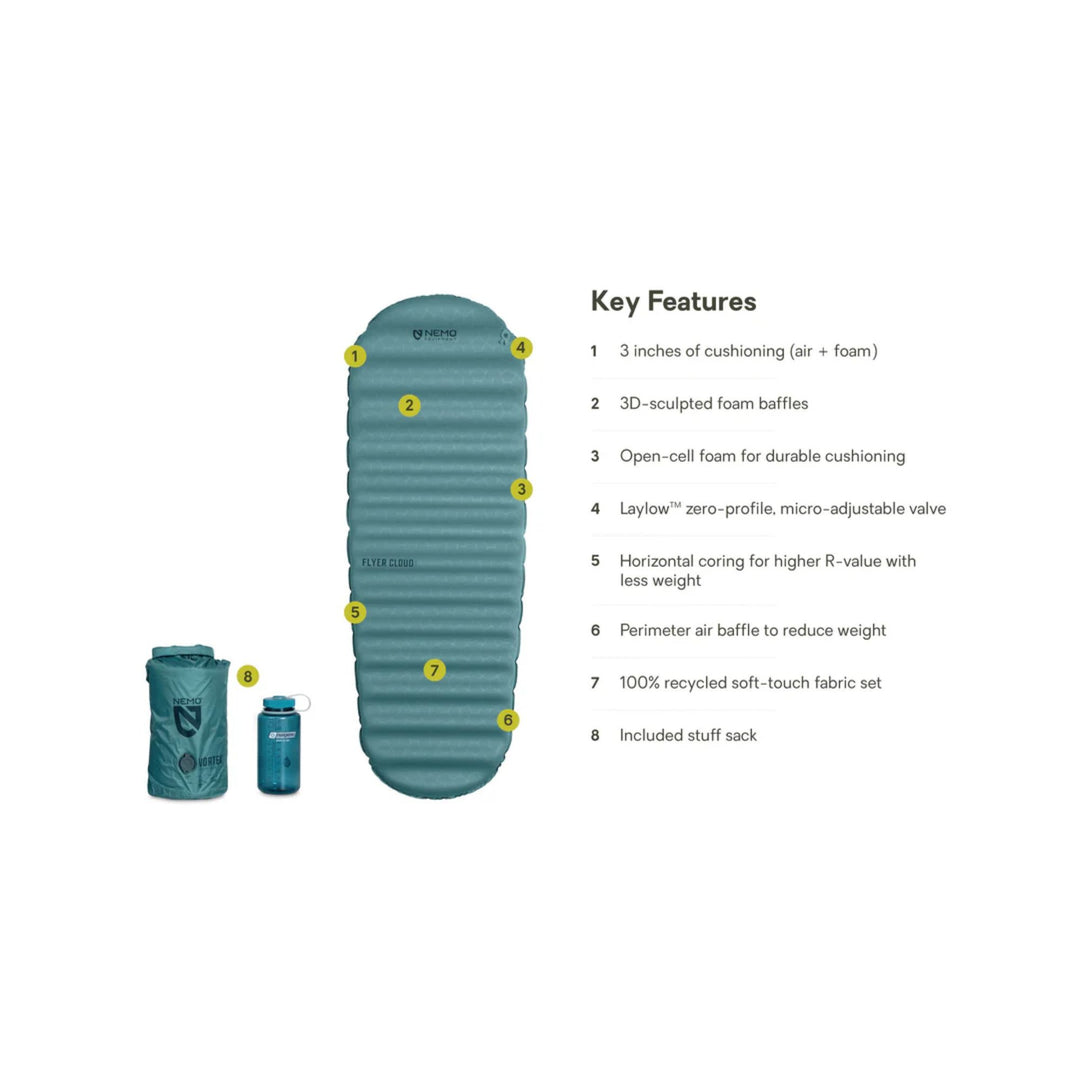 Nemo Flyer Cloud Self-Inflating Sleeping Pad