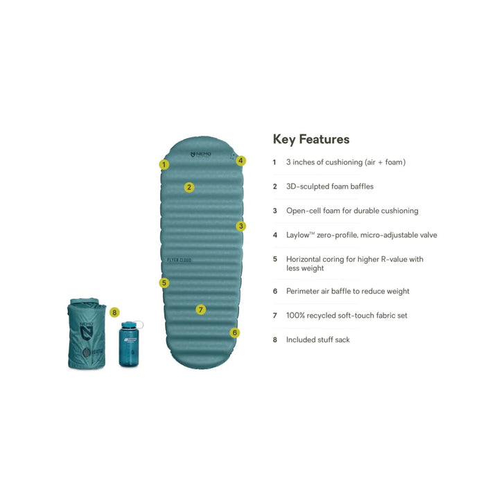 Nemo Flyer Cloud Self-Inflating Sleeping Pad