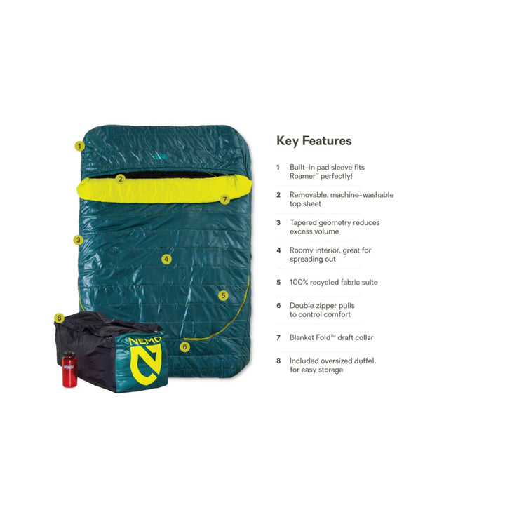Nemo Jazz Double Synthetic Sleeping Bag