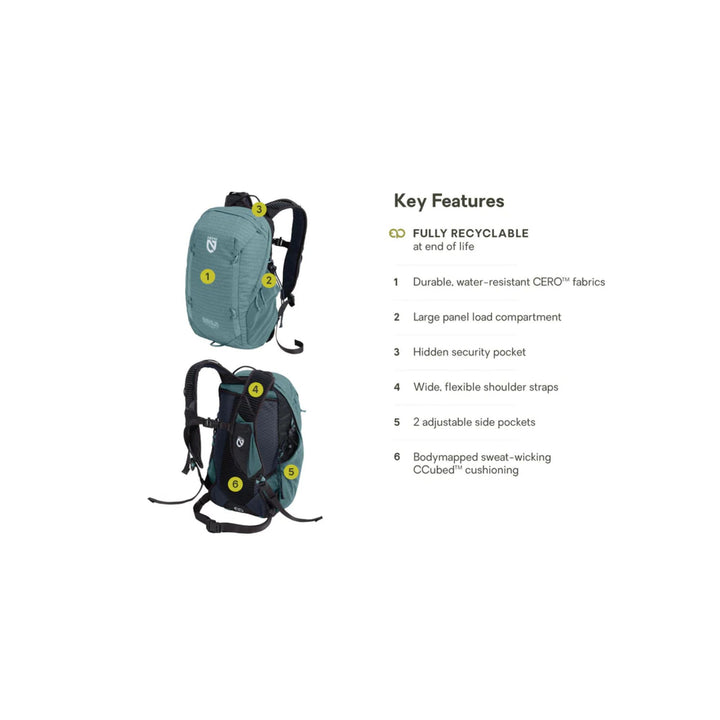 Nemo Resolve 15L Endless Promise Technical Daypack