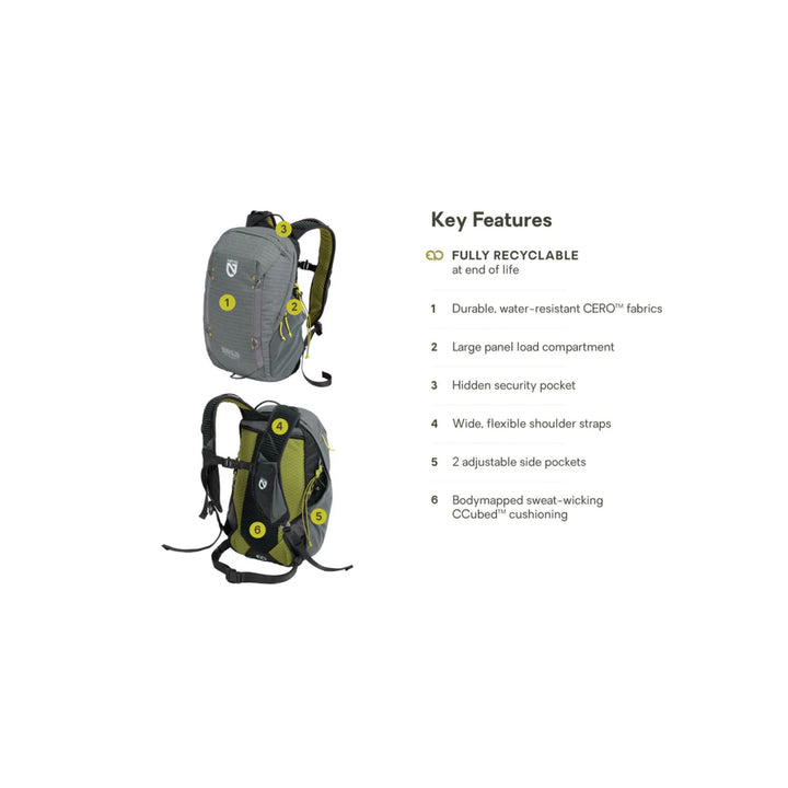 Nemo Resolve 15L Endless Promise Technical Daypack