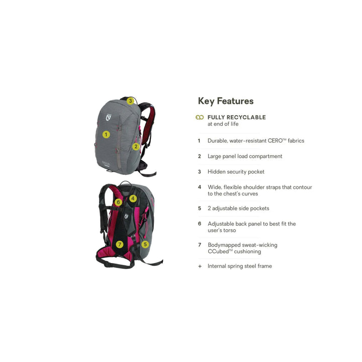 Nemo Resolve Women's 25L Endless Promise Technical Daypack