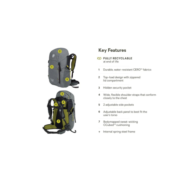 Nemo Resolve Men's 35L Endless Promise Technical Overnight Backpack