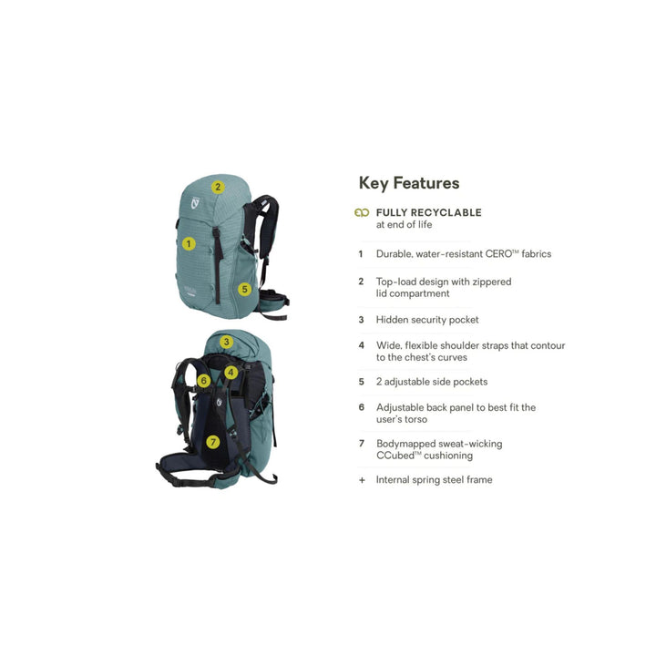 Nemo Resolve Women's 35L Endless Promise Technical Overnight Backpack