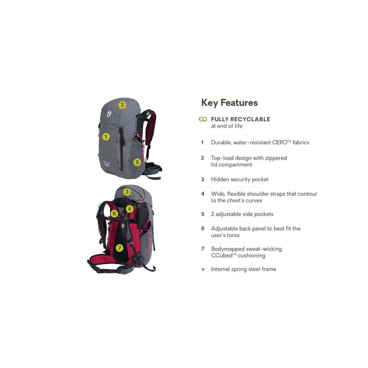 Nemo Resolve Women's 35L Endless Promise Technical Overnight Backpack