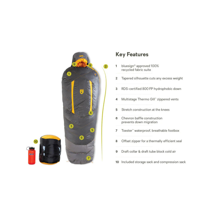 Nemo Sonic -20° Down Mummy Sleeping Bag