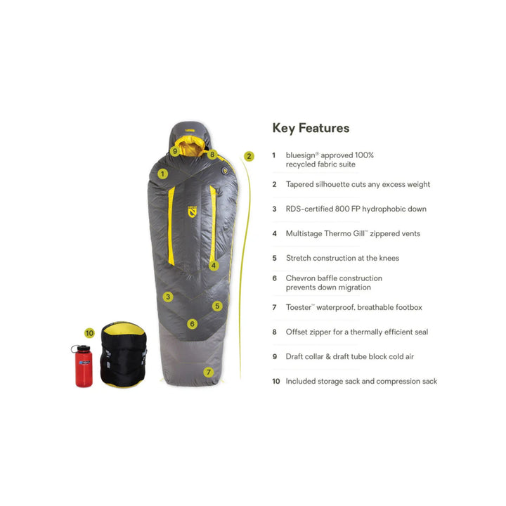 Nemo Sonic 0° Down Mummy Sleeping Bag