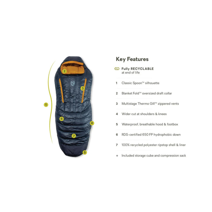 Nemo Men's Disco Endless Promise 15° Down Sleeping Bag