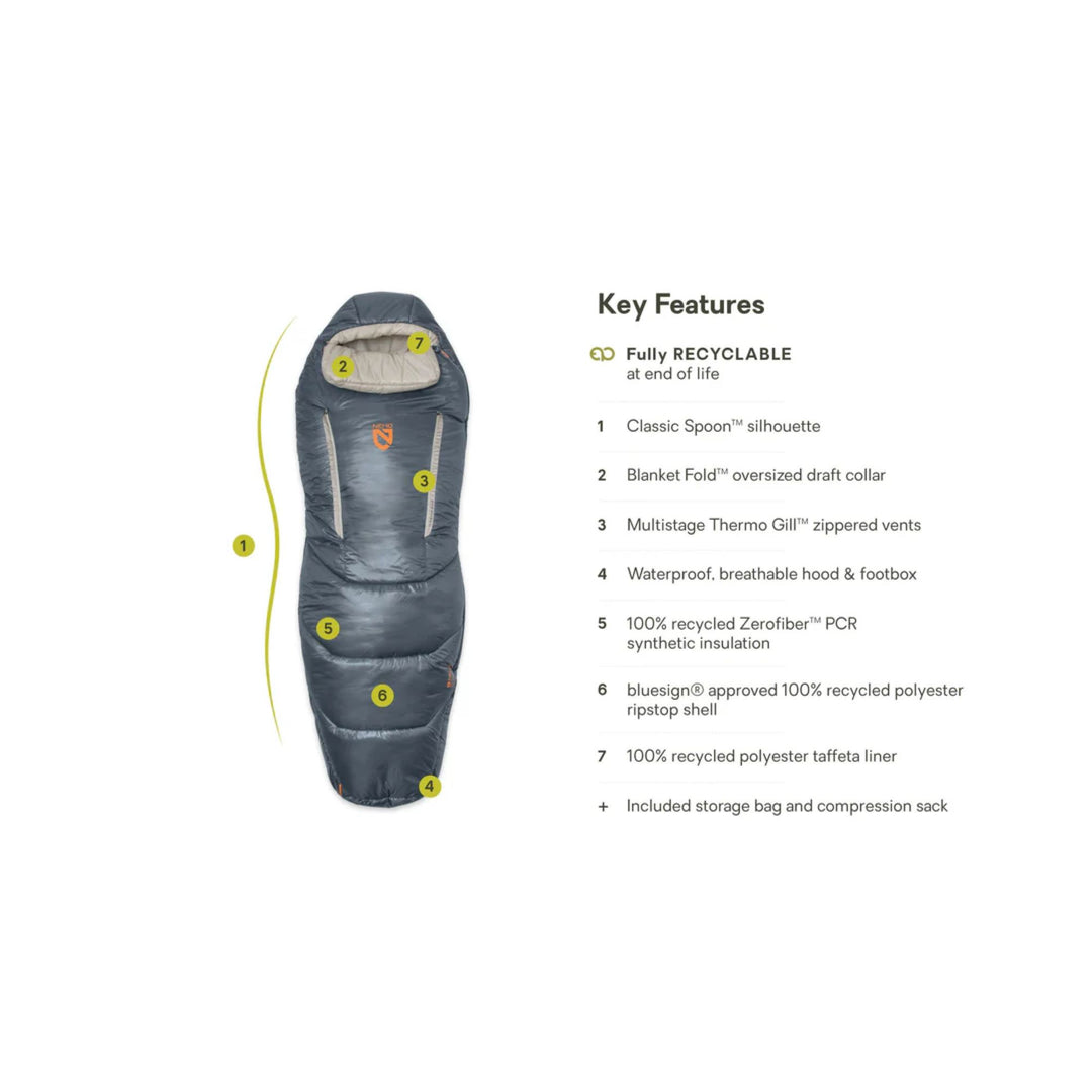 Nemo Men's Forte Endless Promise 20° Synthetic Sleeping Bag