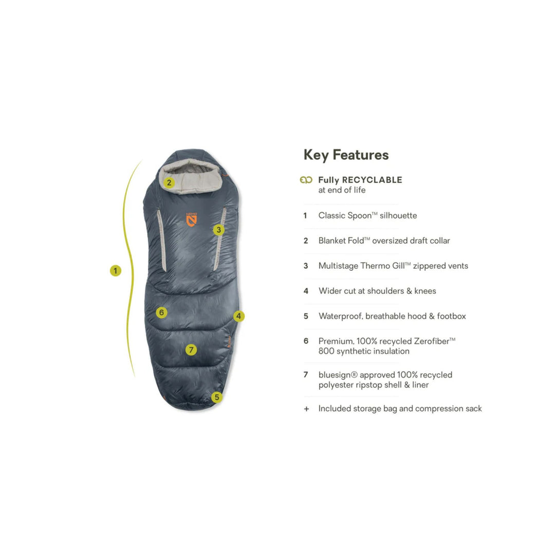 Nemo Men's Forte Endless Promise 20° Synthetic Sleeping Bag