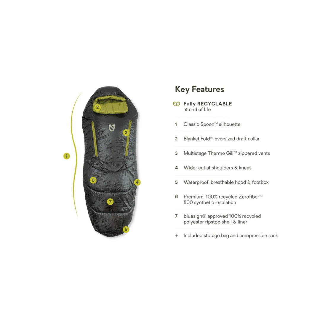 Nemo Men's Forte Endless Promise 35° Synthetic Sleeping Bag