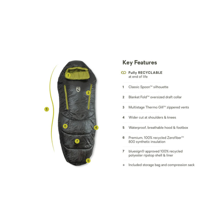Nemo Men's Forte Endless Promise 35° Synthetic Sleeping Bag