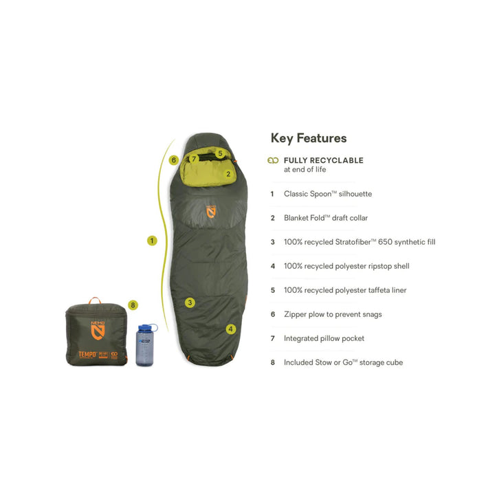 Nemo Men's Tempo Endless Promise 35° Synthetic Sleeping Bag