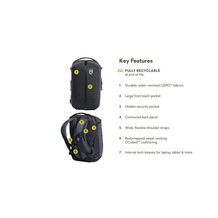 Nemo Vantage 20L Endless Promise Day Travel Backpack