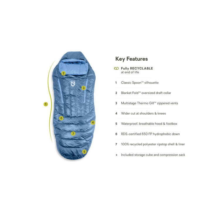 Nemo Women's Disco Endless Promise 30° Down Sleeping Bag