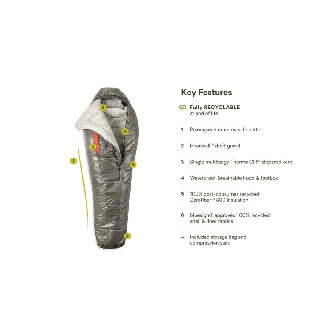 Nemo Soul Endless Promise Synthetic 15/25° Mummy Sleeping Bag