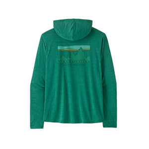 Gem Green - Light Gem Green X-Dye