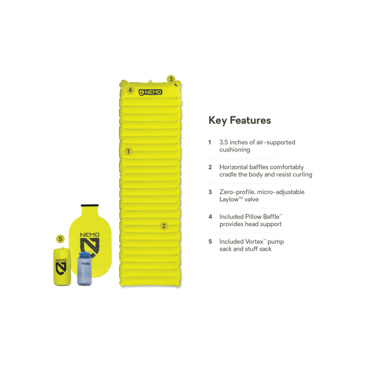 Nemo Astro Non-Insulated Lightweight Sleeping Pad