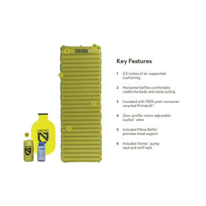 Nemo Astro Insulated Lightweight Sleeping Pad