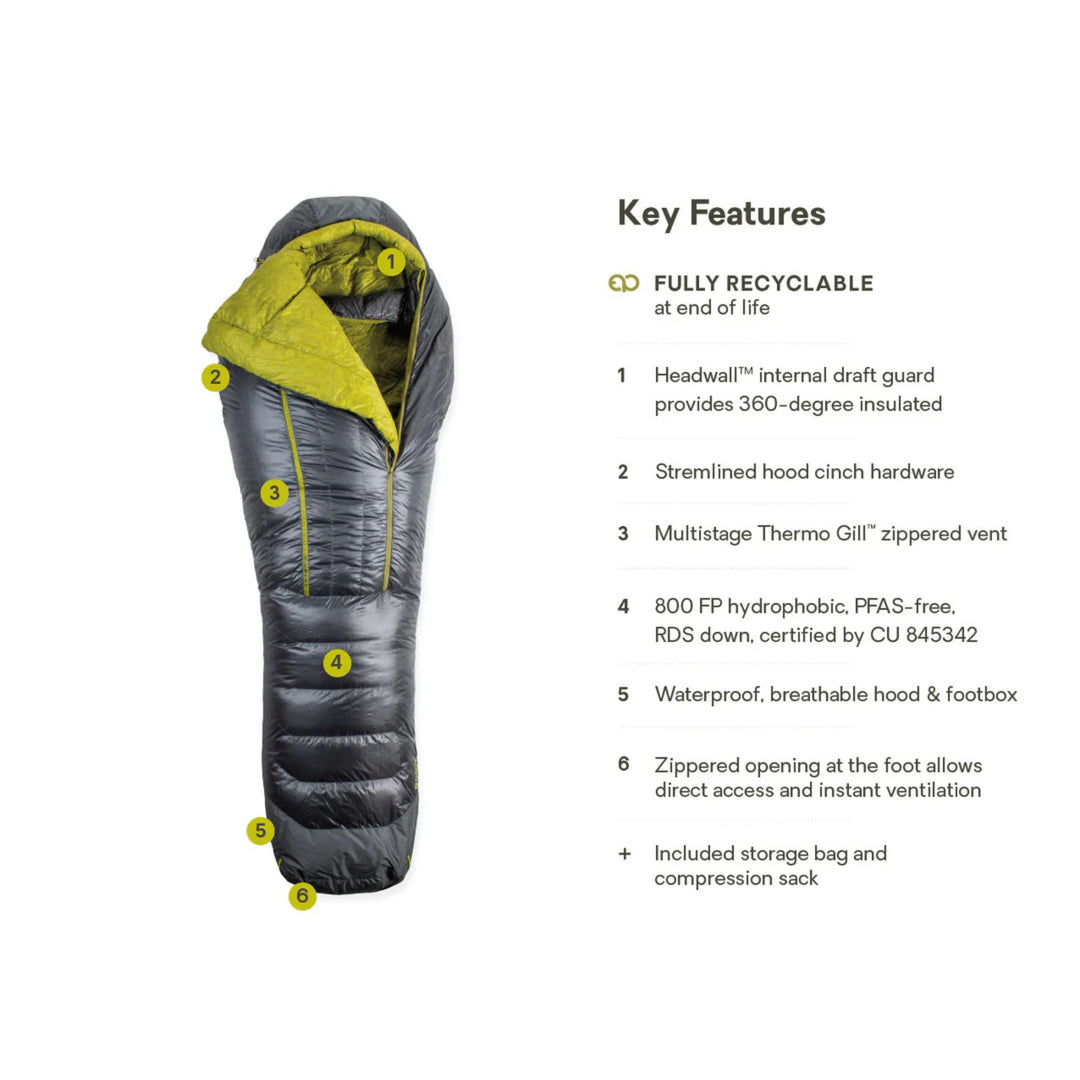 Nemo Coda Endless Promise Down 10/20° Mummy Sleeping Bag