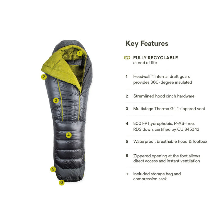 Nemo Coda Endless Promise Down 10/20° Mummy Sleeping Bag