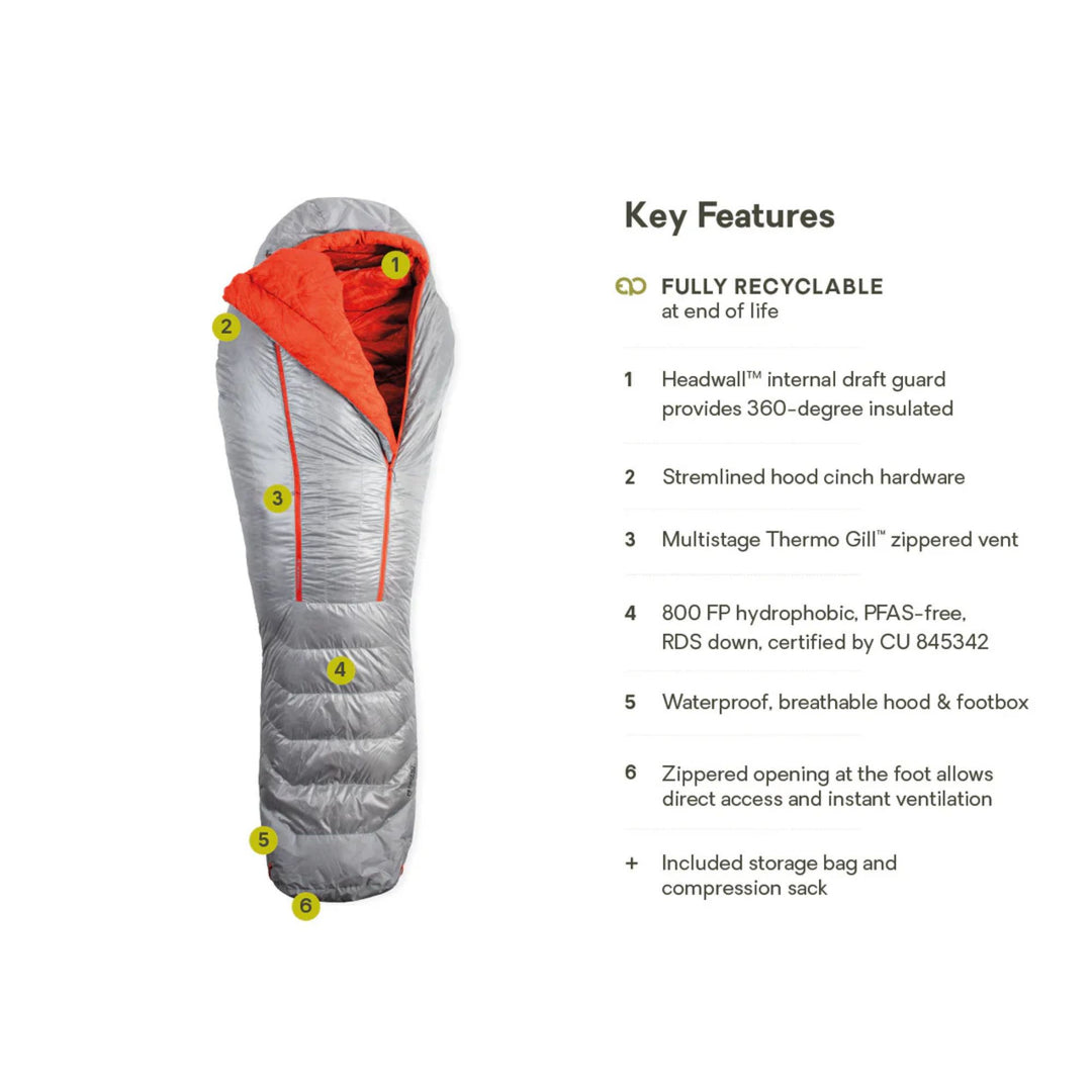 Nemo Coda Endless Promise Down 25/35° Mummy Sleeping Bag