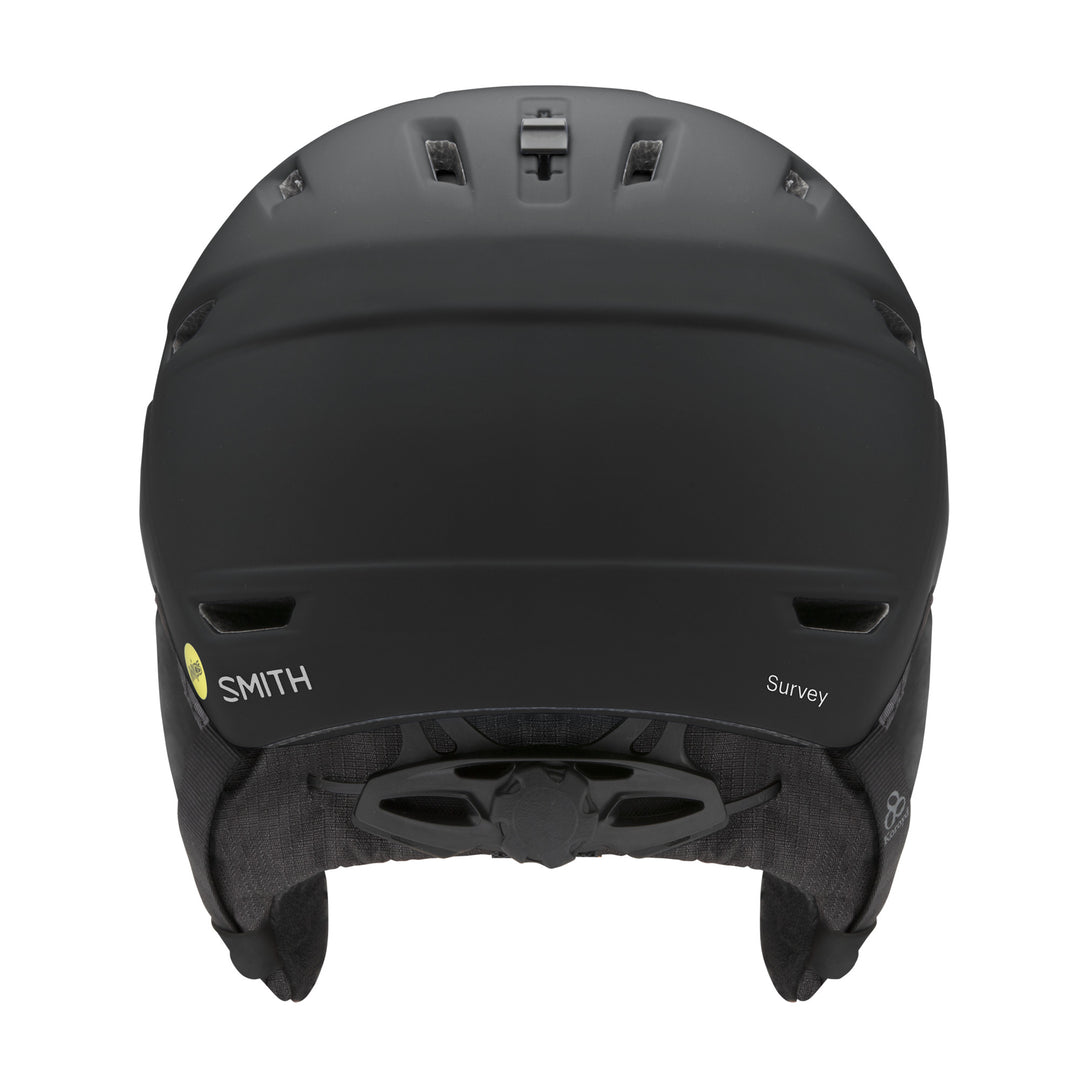 Smith Survey MIPS