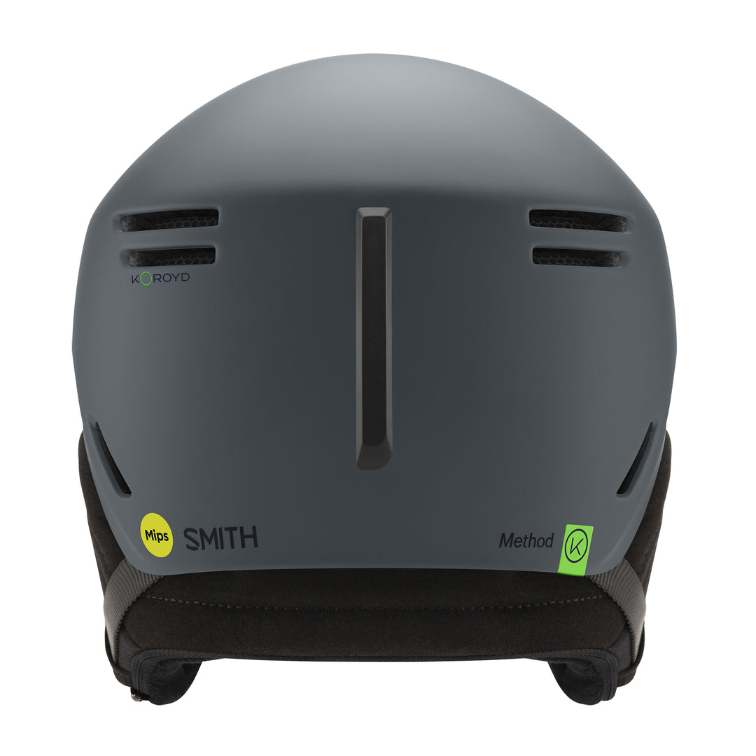 Smith Method MIPS Round Contour Fit