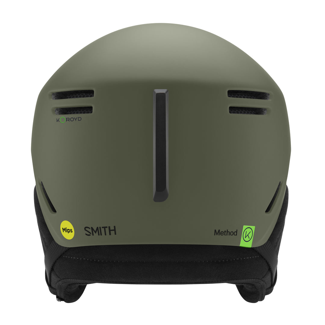 Smith Method MIPS Round Contour Fit