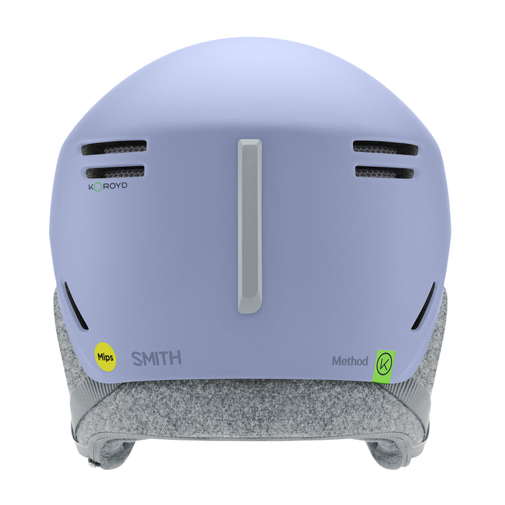 Smith Method MIPS Round Contour Fit