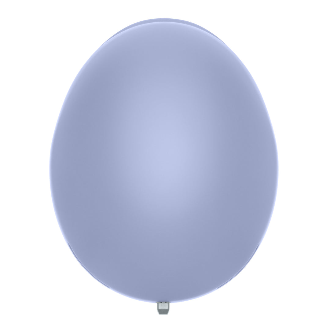 Smith Method MIPS Round Contour Fit