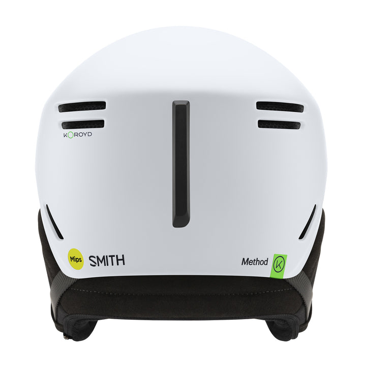 Smith Method MIPS Round Contour Fit