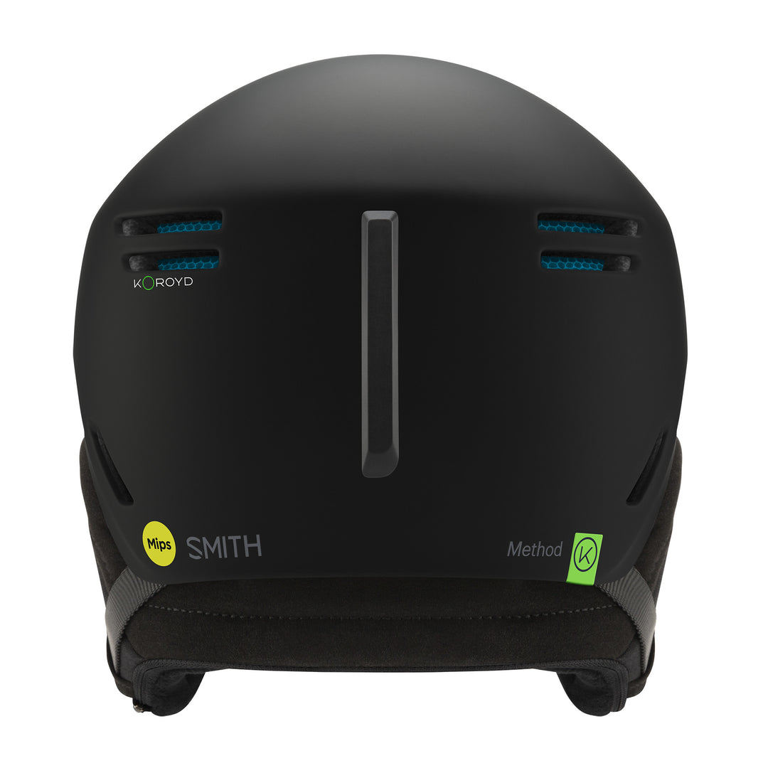 Smith Method MIPS Round Contour Fit