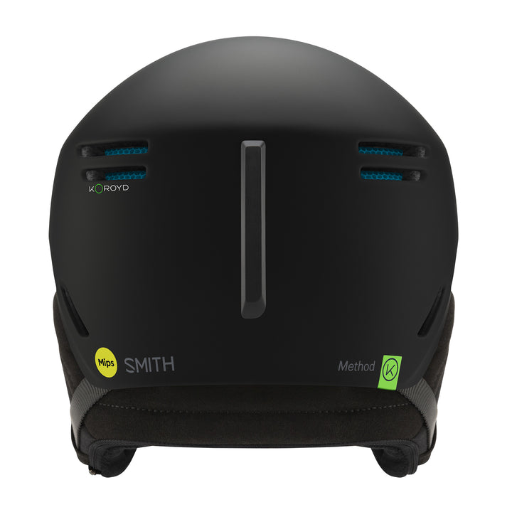 Smith Method MIPS Round Contour Fit