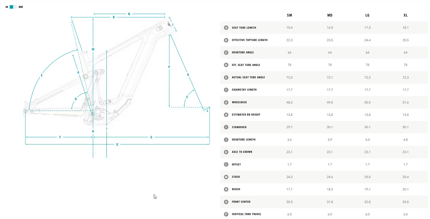 2026 Yeti LTe C2 E90 Transmission E-Bike