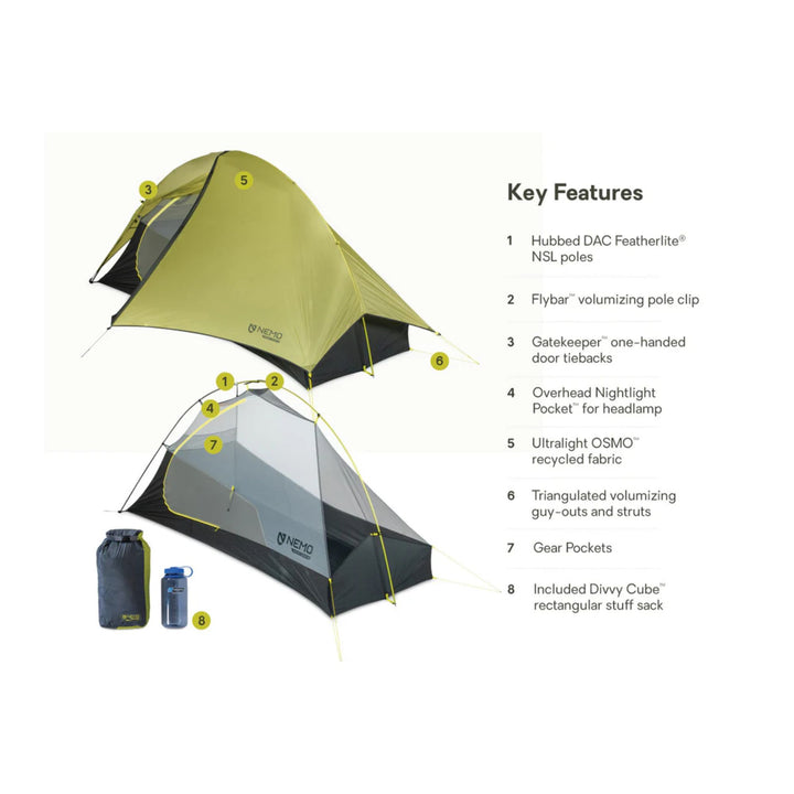 Nemo Hornet OSMO Ultralight Backpacking 1p Tent