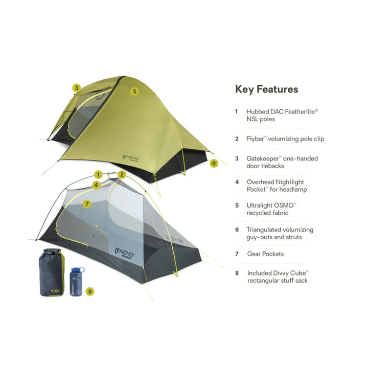 Nemo Hornet OSMO Ultralight Backpacking 2p Tent