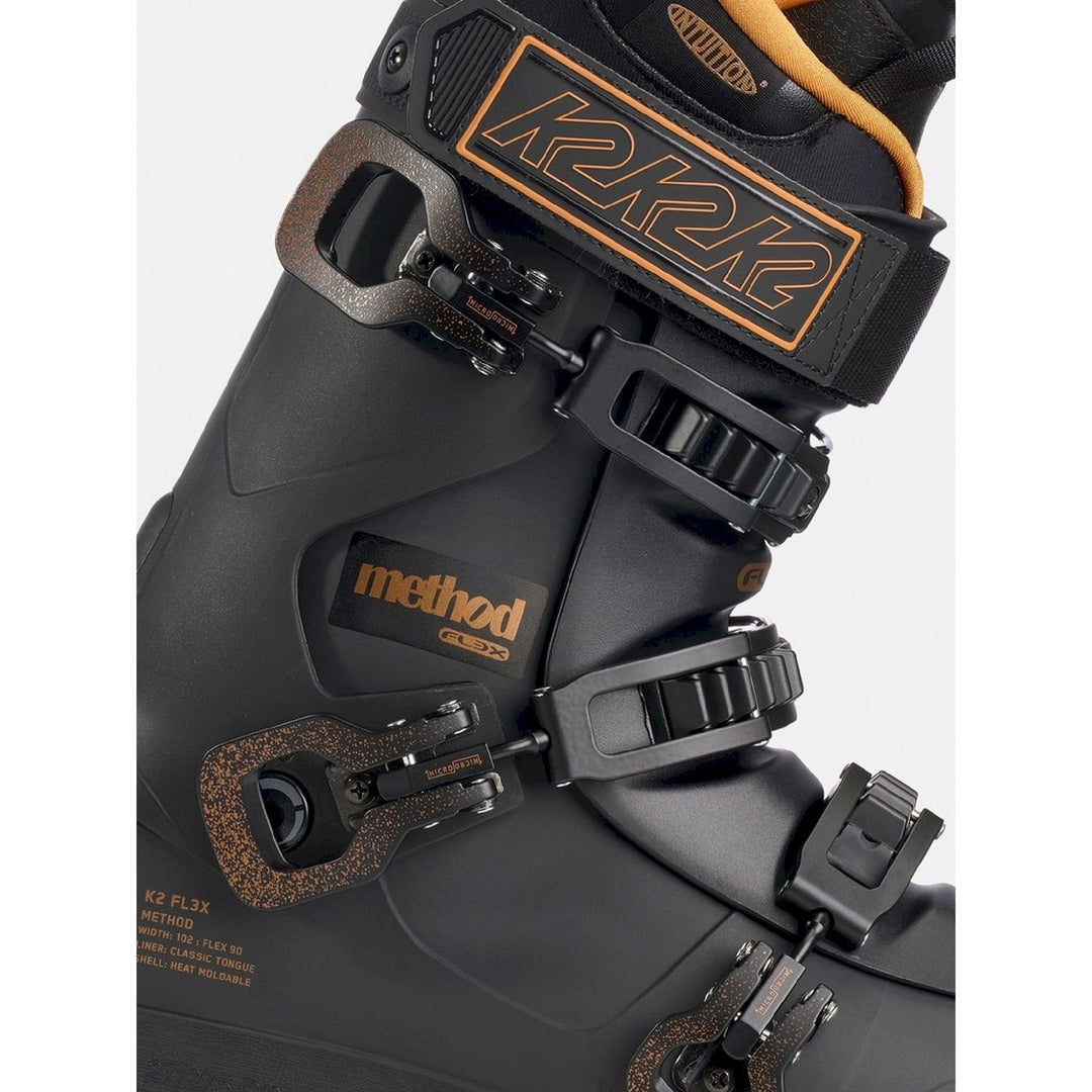 K2 Method