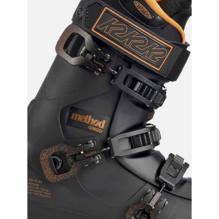 K2 Method