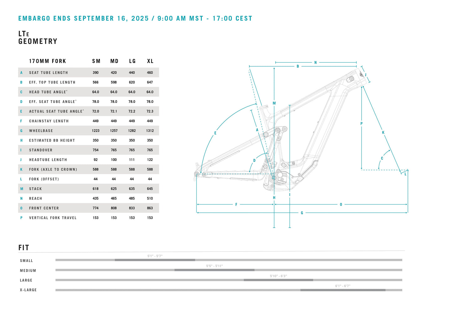 2026 Yeti LTe T3 X0 Transmission E-Bike