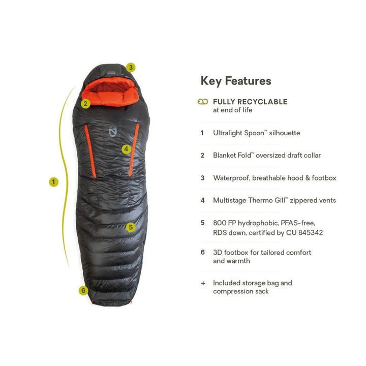 Nemo Men's Riff Endless Promise 15° Down Sleeping Bag