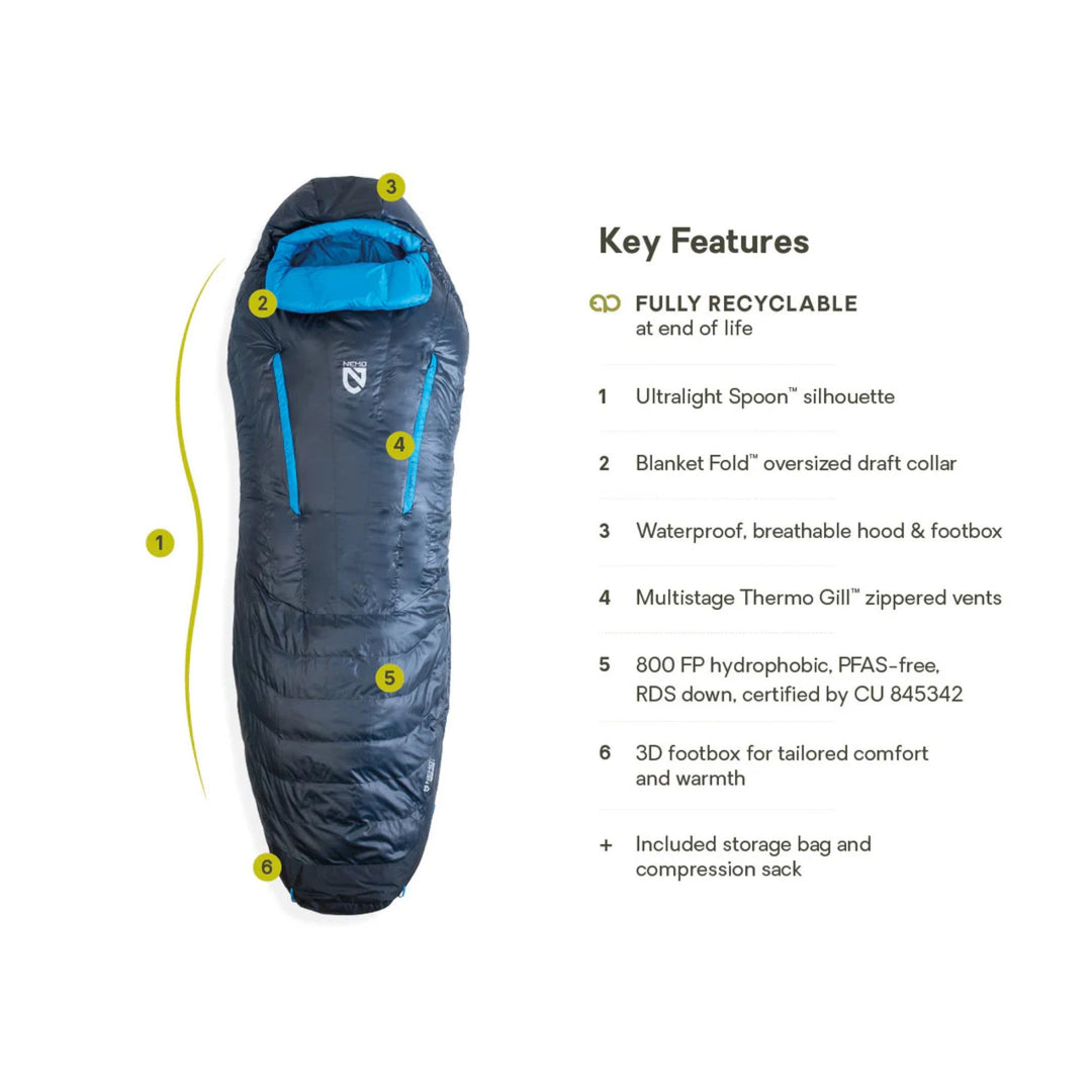Nemo Men's Riff Endless Promise 30° Down Sleeping Bag