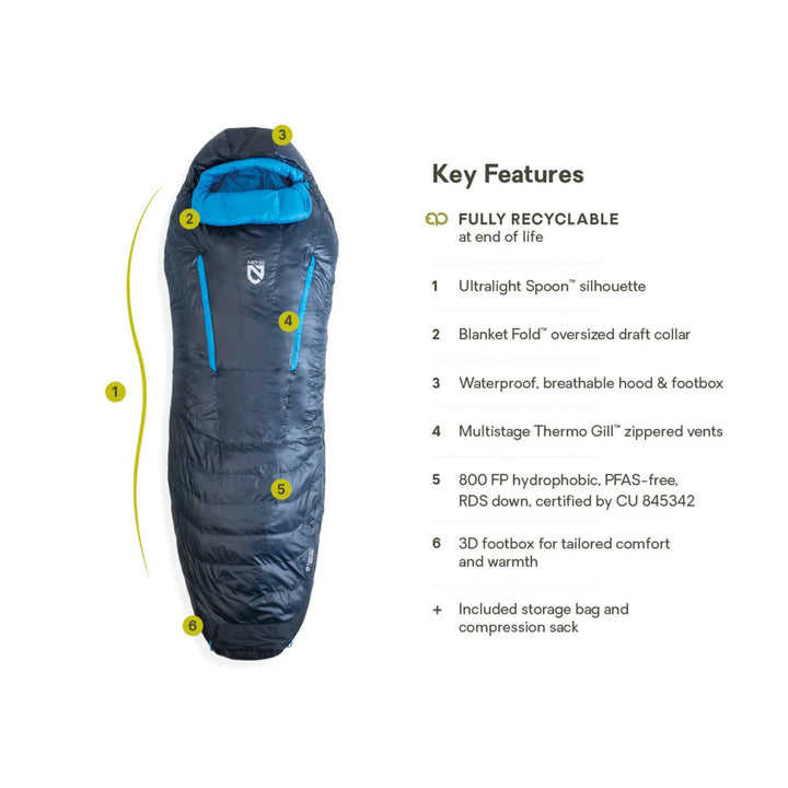 Nemo Men's Riff Endless Promise 30° Down Sleeping Bag