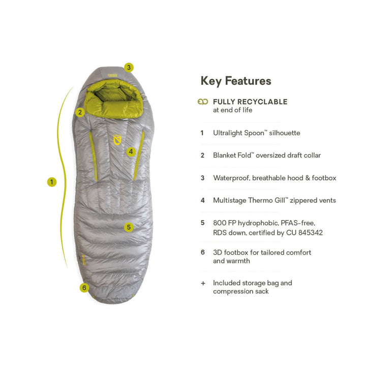 Nemo Women's Riff Endless Promise 15° Down Sleeping Bag