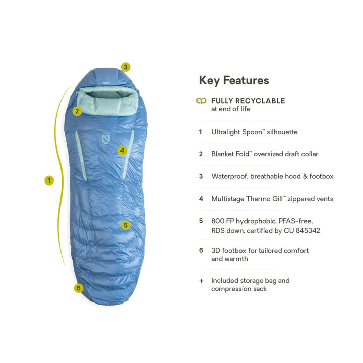 Nemo Women's Riff Endless Promise 30° Down Sleeping Bag