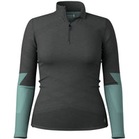 Charcoal-Dusty Teal