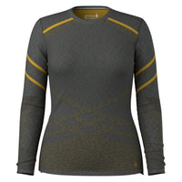 Charcoal-Bronze Olive